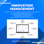 Revolutionizing Innovation Management: Unleashing the Power of Accubate Software