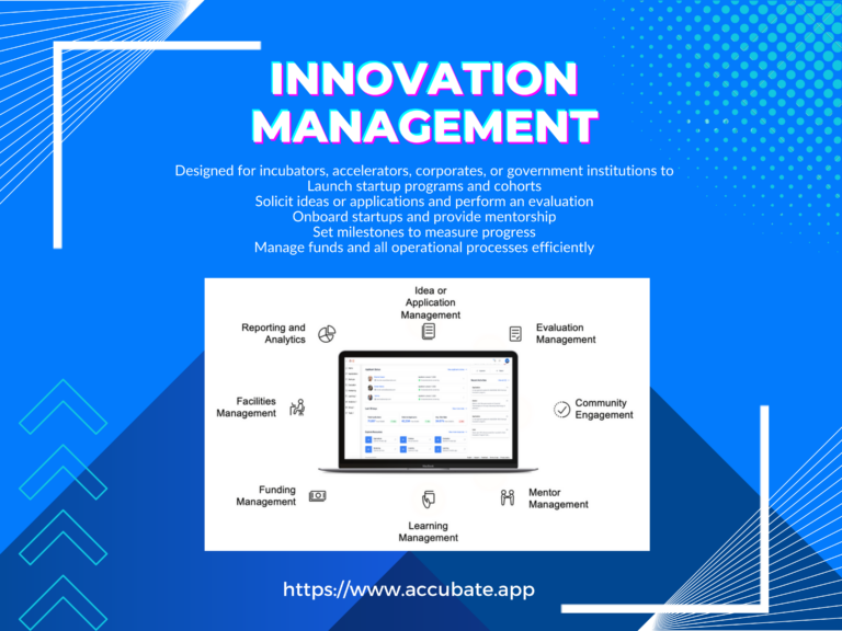 Revolutionizing Innovation Management: Unleashing the Power of Accubate Software